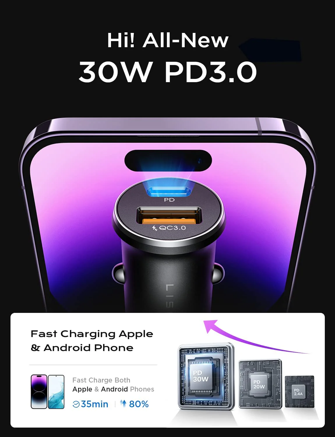 Lisen 2-Pack USB C Car Charger - Image 3