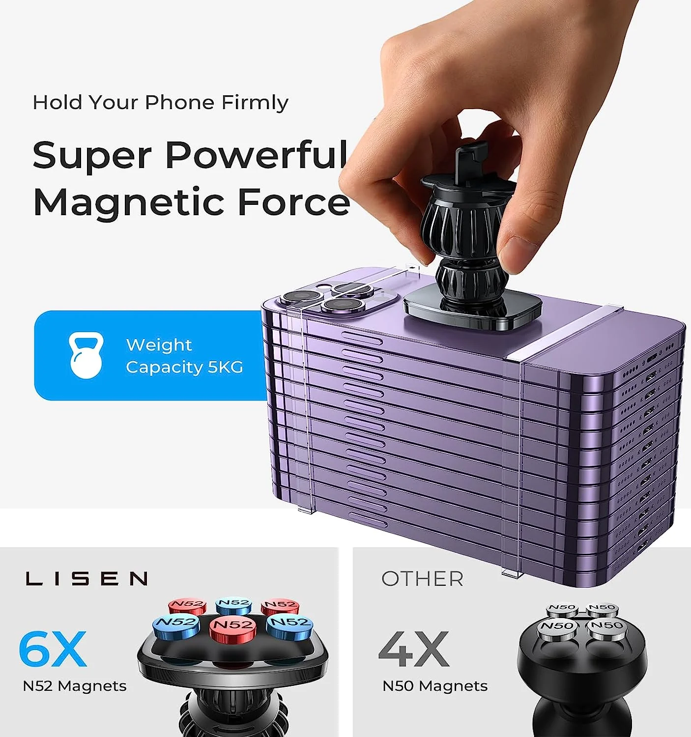 Lisen 2-Pack Magnetic Car Phone Holder - Image 5