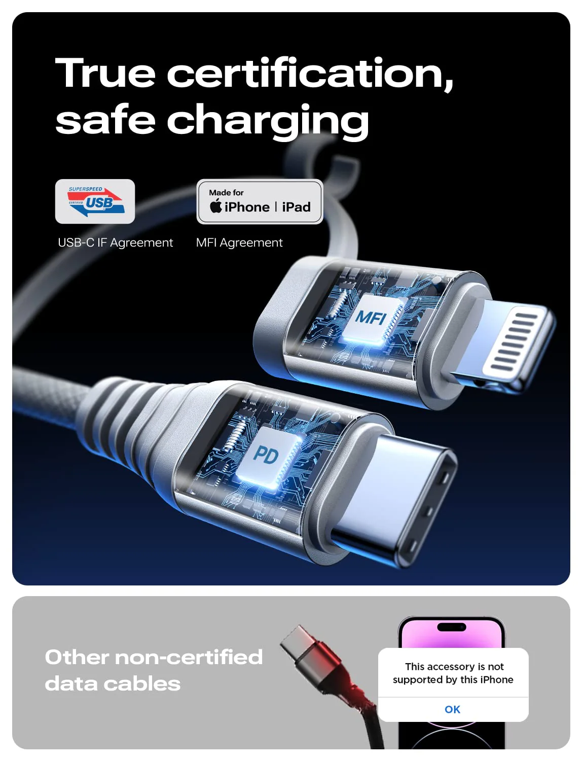 Lisen 2-in-1 USB C to C/Lightning Cable - Image 6