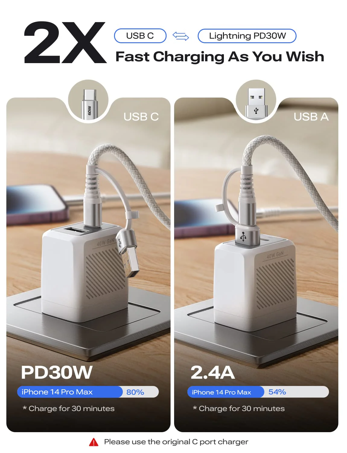 Lisen 30W USB C to Lightning Cable 2-Pack - Image 5