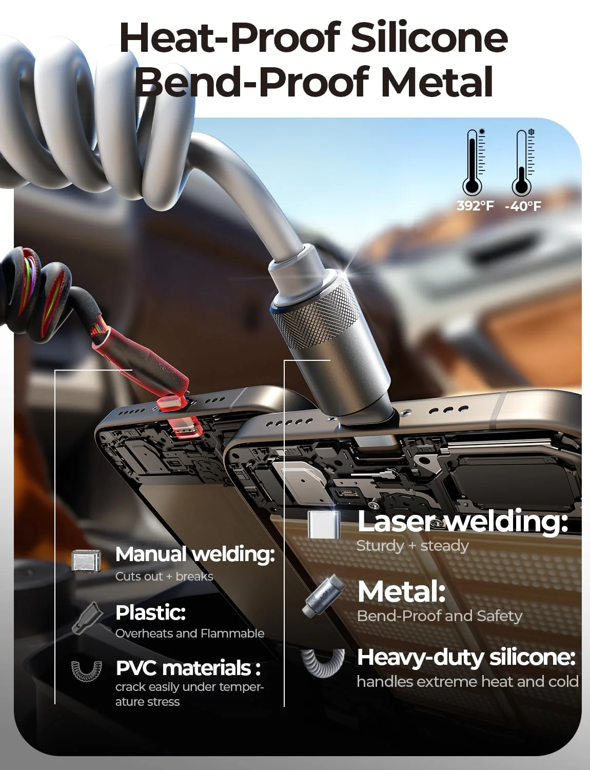 LISEN Coiled USB C Cable - Image 4