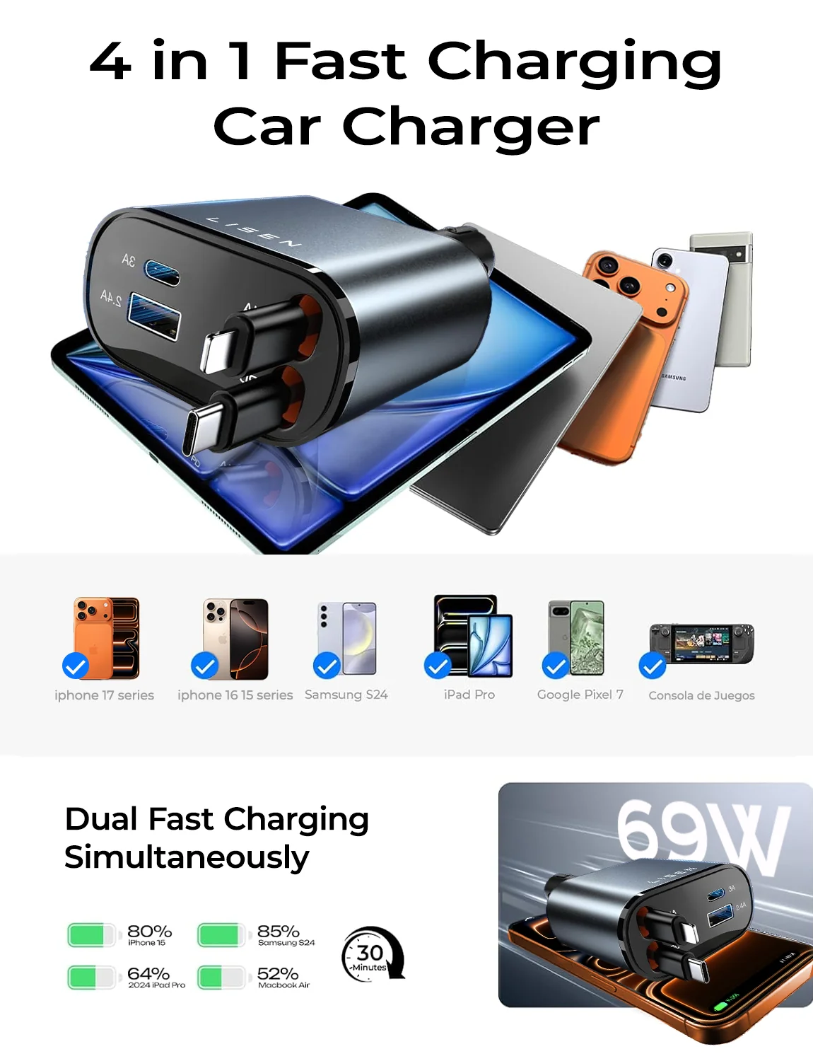 LISEN Retractable Car Charger, for Christmas Day Gifts for Men Women, 69W Cars Adapter USB C Fast Charger for iPhone 17, Car Accessories for Men Women Drivers, for iPhone 17 Pro Max Air 16 15 14 Plus - Image 7