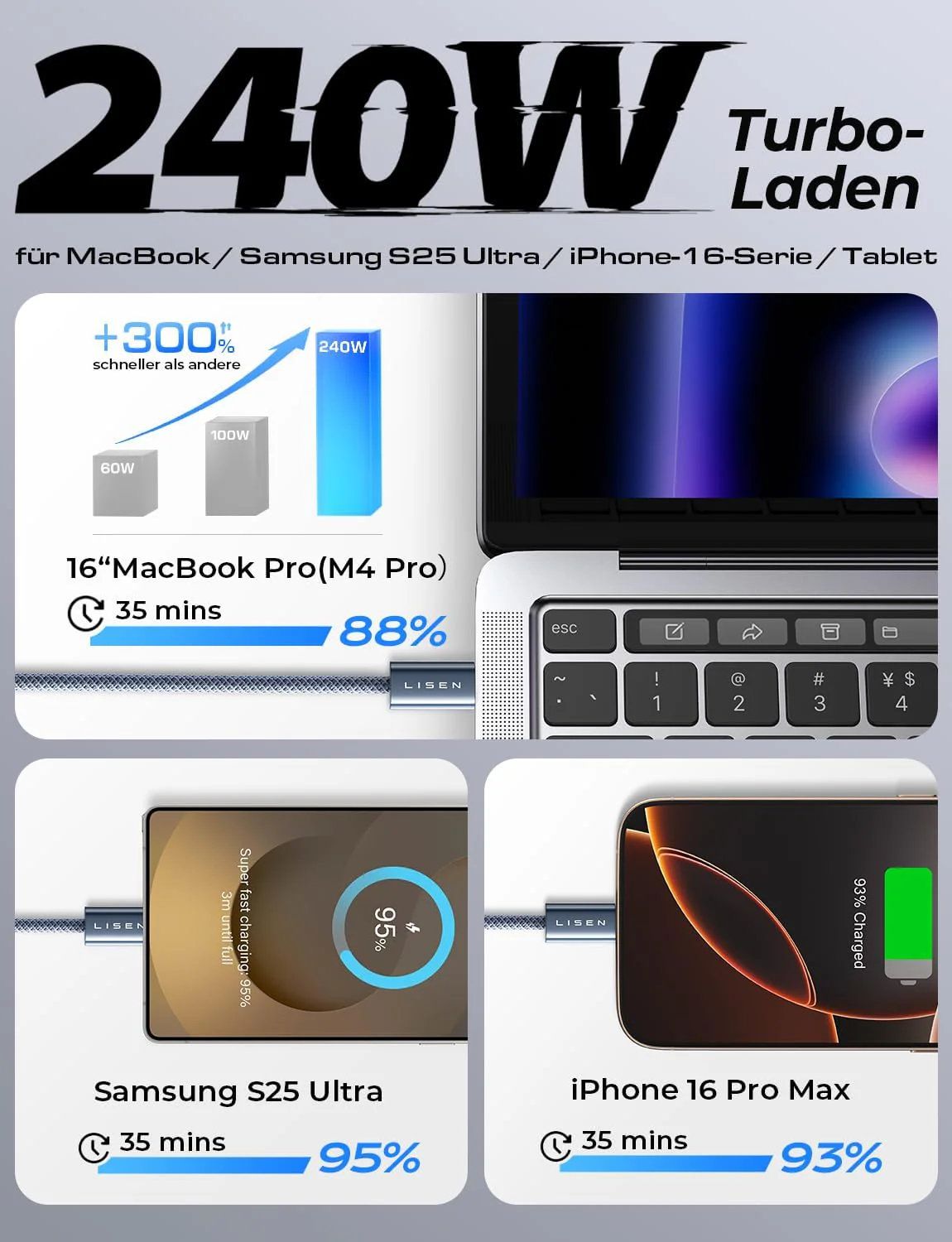 LISEN USB C Cable 240 W - Image 5